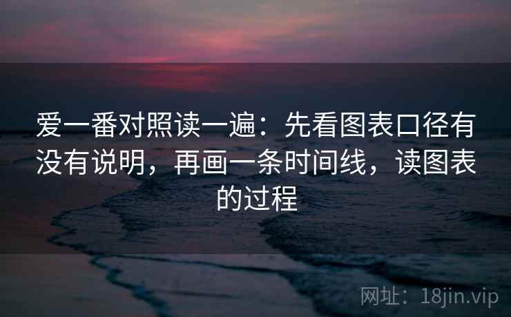 爱一番对照读一遍：先看图表口径有没有说明，再画一条时间线，读图表的过程